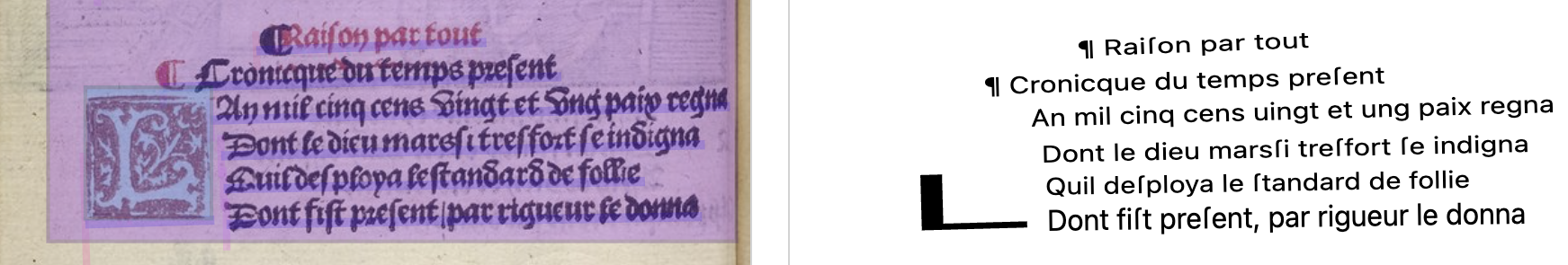 Research visualization